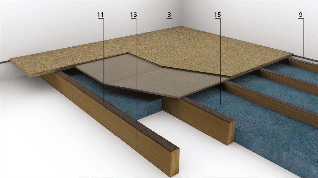 Rouleau isolant phonique pour une sous-couche acoustique mince