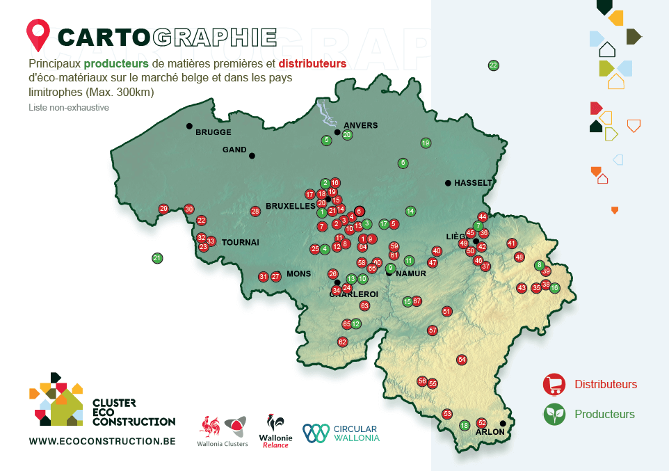 Cartographie acteurs wallons