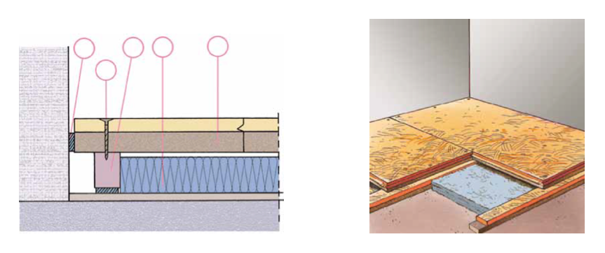 insulMass 3.5 : isolant acoustique en rouleau pour plancher bois