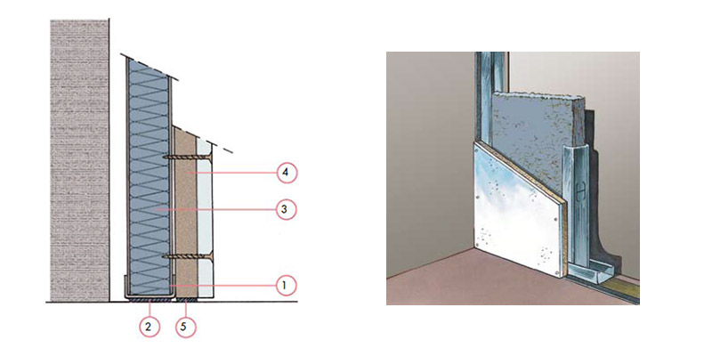 Assurer une bonne isolation acoustique des murs