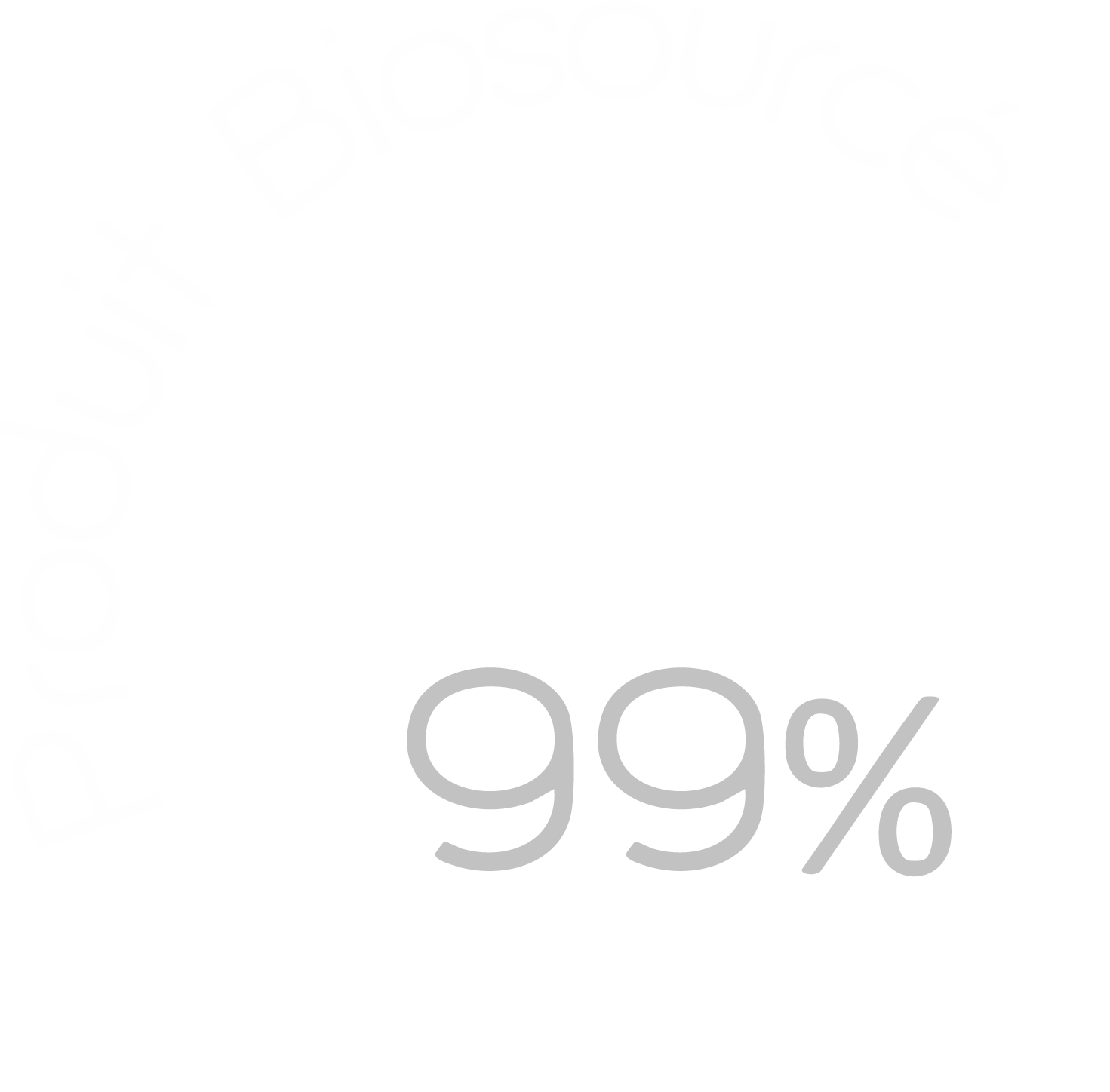 produit biosource